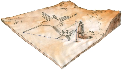 Click here for a bigger version of 'nazca8.jpg'