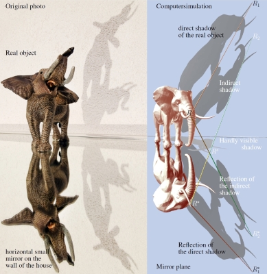 Click here for a bigger version of 'six-elephants.jpg'